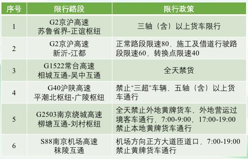 中港<a href='http://www.cypruslonglets.com' title='危險(xiǎn)品運(yùn)輸' >危險(xiǎn)品運(yùn)輸</a>