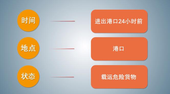 中港<a href='http://www.cypruslonglets.com' title='危險(xiǎn)品海運(yùn)' >危險(xiǎn)品海運(yùn)</a>