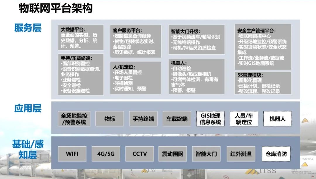 <a href='http://www.cypruslonglets.com' title='危險(xiǎn)品運(yùn)輸' >危險(xiǎn)品運(yùn)輸</a>