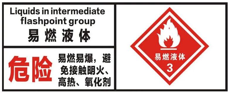 3類<a href='http://www.cypruslonglets.com' title='危險(xiǎn)品海運(yùn)' >危險(xiǎn)品海運(yùn)</a>出口