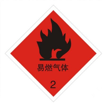 二類(lèi)<a href='http://www.cypruslonglets.com' title='危險(xiǎn)品運(yùn)輸' >危險(xiǎn)品運(yùn)輸</a>
